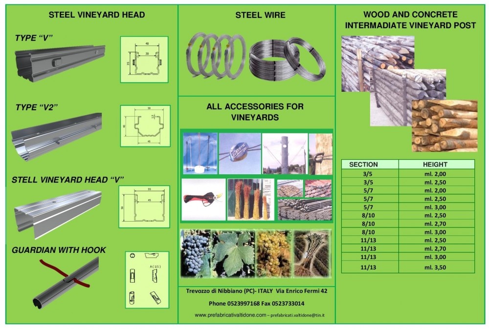 Manufacturers of vineyard posts and accessories - Prefabbricati Valtidone